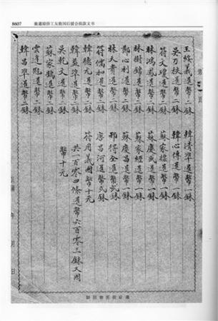 暹羅瓊僑工友救國后援會(huì)捐款文書。