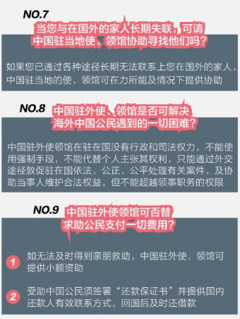 特殊情況下的保護(hù) 特殊情況下的保護(hù)