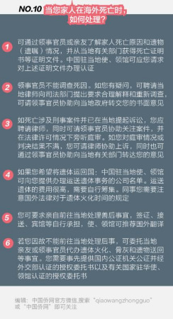 特殊情況下的保護(hù) 特殊情況下的保護(hù)