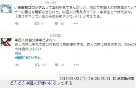 圖看過電視節(jié)目的日本網(wǎng)民在網(wǎng)絡上表達對中國的負面印象