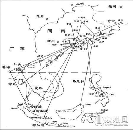 圖為閩南僑批主要郵路示意圖，閩南僑批以廈門為中轉(zhuǎn)站，廈門是對外聯(lián)絡(luò)的港口。