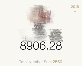 吳老板半年時間就發(fā)出了近9000元的紅包。(美國《世界日報》/當事人提供)