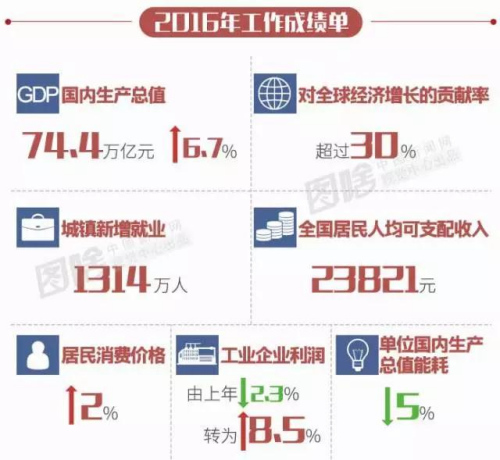 圖片來源：中國(guó)新聞網(wǎng)視覺中心 編輯、設(shè)計(jì)：李雪瑤