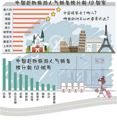 (法國《歐洲時報》) (法國《歐洲時報》)