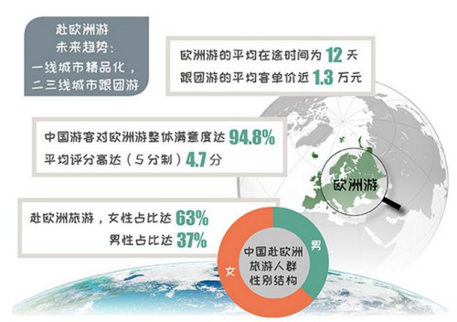 (法國《歐洲時報》) (法國《歐洲時報》)
