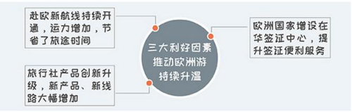 (法國《歐洲時報》) (法國《歐洲時報》)