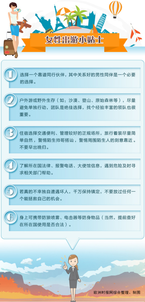 (歐洲時報網(wǎng)綜合整理、制圖)