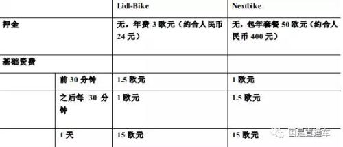 國(guó)是直通車 彭大偉 制 國(guó)是直通車 彭大偉 制