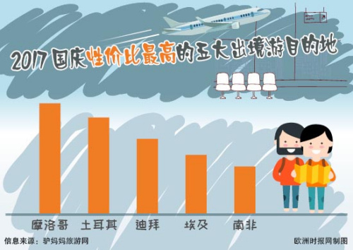 （歐洲時報網(wǎng)）
