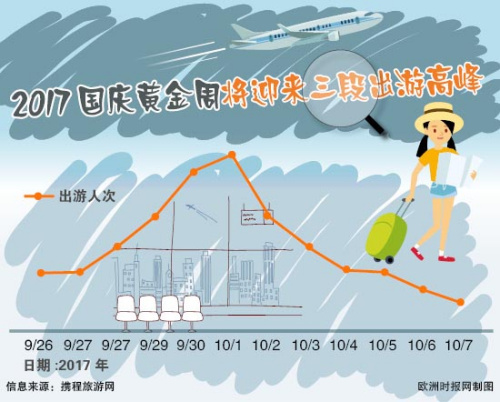 （歐洲時報網(wǎng)）
