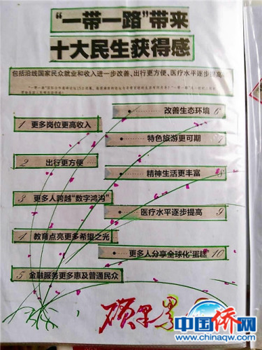 王老師制作的“一帶一路”剪報。(圖片均由作者提供)