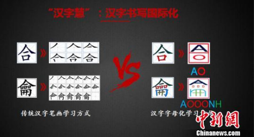 圖為漢字“合”被解構(gòu)為“AO”。受訪者供圖