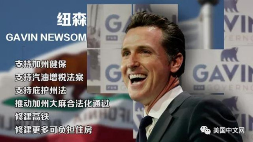 (圖為紐森政見梳理 美國(guó)中文網(wǎng) 宮欣 制) (圖為紐森政見梳理 美國(guó)中文網(wǎng) 宮欣 制)
