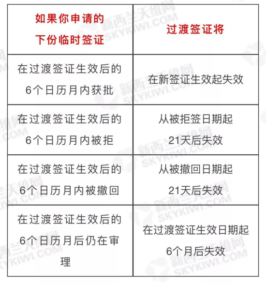 (新西蘭天維網(wǎng)) (新西蘭天維網(wǎng))