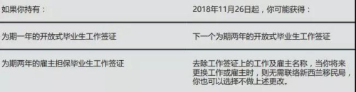 (新西蘭天維網(wǎng)微信公眾號) (新西蘭天維網(wǎng)微信公眾號)