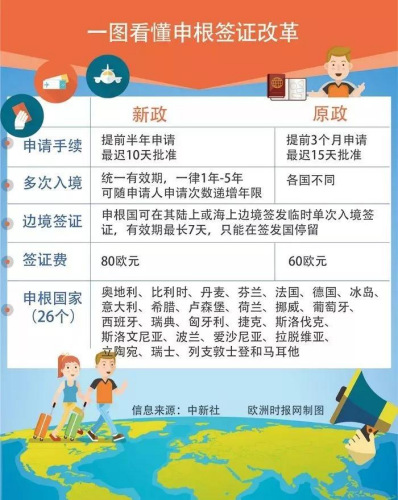圖片來源：歐洲時報