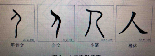 課本 課本