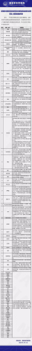 來源：國家移民管理局
