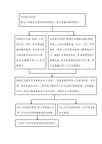 圖片來(lái)源：中國(guó)駐巴塞羅那總領(lǐng)館網(wǎng)站