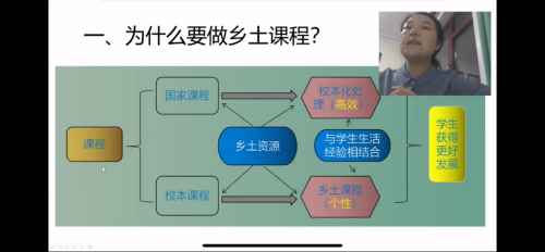 (在線(xiàn)培訓(xùn)項(xiàng)目獲獎(jiǎng)老師感言)