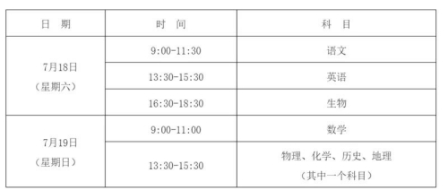 考試時(shí)間及科目。