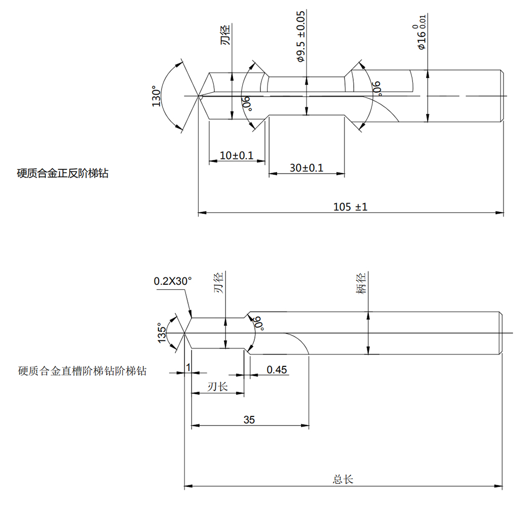 未標題-1 拷貝