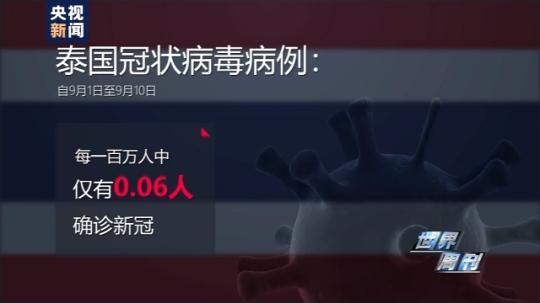世界周刊丨全球迎來特殊開學(xué)季 小朋友們?nèi)绾巍皳肀А毙聦W(xué)期？