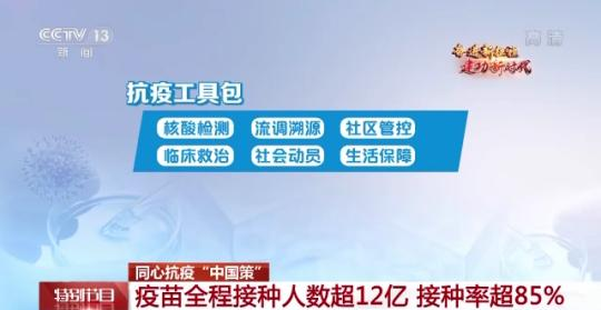 實(shí)施“動態(tài)清零”！抗擊疫情我們有“中國策”
