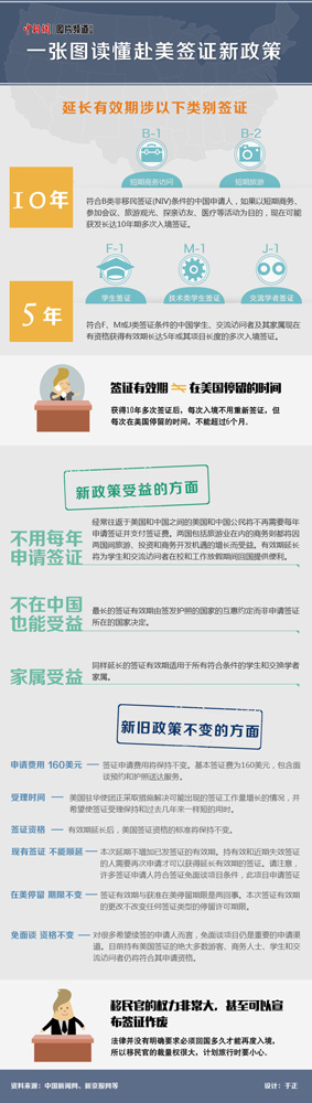 中國僑網(wǎng)