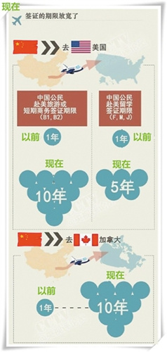 中國僑網王夢婷制圖