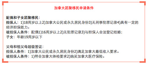 (加拿大《環(huán)球華報(bào)》)