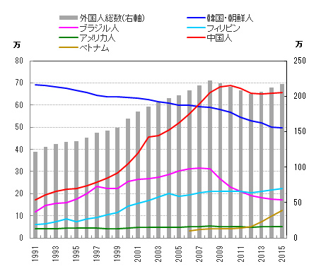 (日本《中文導報》)