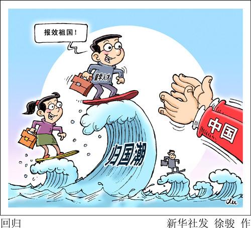 中國僑網(wǎng)漫畫:回歸 新華社發(fā) 徐駿 作