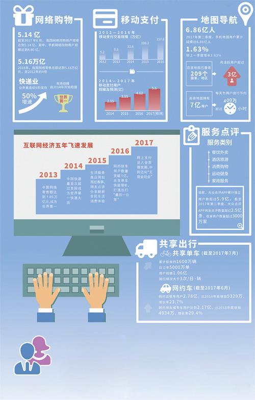 中國僑網(wǎng)版式設(shè)計:張丹峰