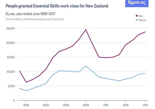 中國僑網(wǎng)FIGURE.NZ