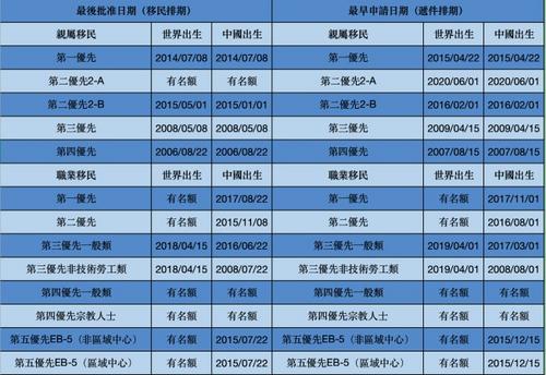 中國(guó)僑網(wǎng)圖片來源:美國(guó)《世界日?qǐng)?bào)》/張?bào)拗茍D