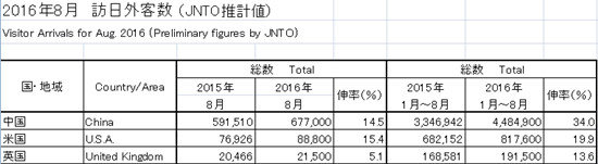 (日本新華僑報網(wǎng))