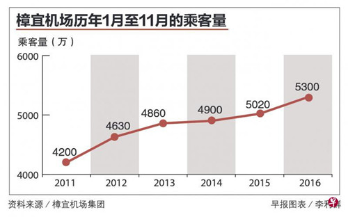 中國僑網(wǎng)(新加坡《聯(lián)合早報》)