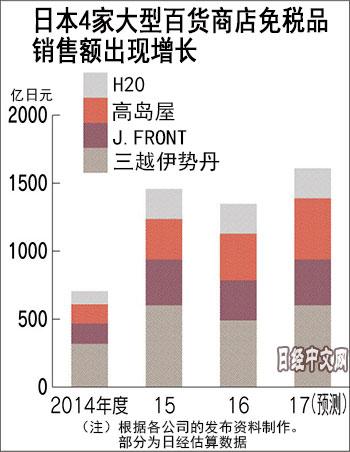 中國僑網