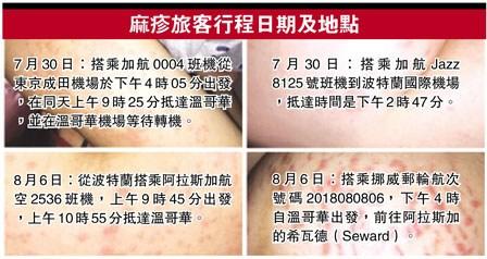 中國(guó)僑網(wǎng)(圖片來源:加拿大《明報(bào)》)
