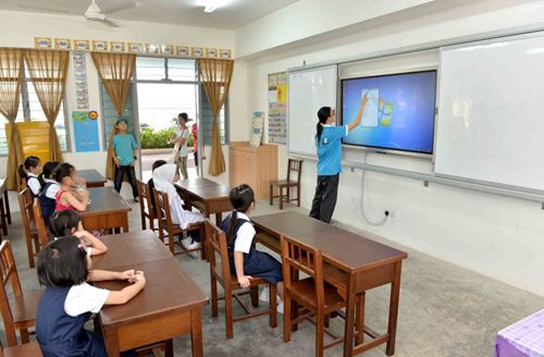 中國僑網(wǎng)達(dá)城華小采用智能教學(xué),暫可解決課本不足問題。(馬來西亞《星洲日報》)