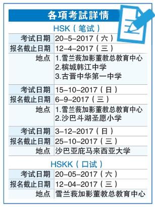 中國僑網(wǎng)各項(xiàng)考試詳情 (馬來西亞《星洲日報(bào)》)