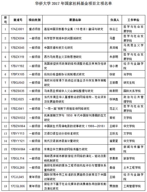 中國僑網(wǎng)