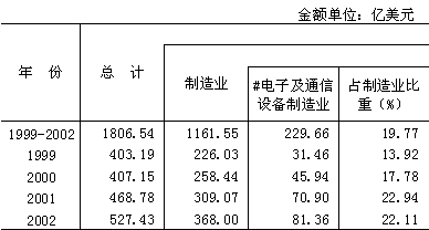 b2.gif