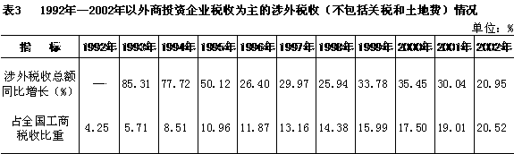 b3.gif