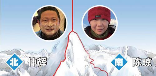 中國僑網