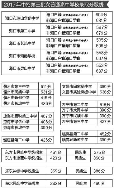 中國(guó)僑網(wǎng)