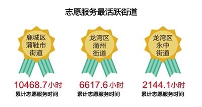 中國僑網(wǎng)
