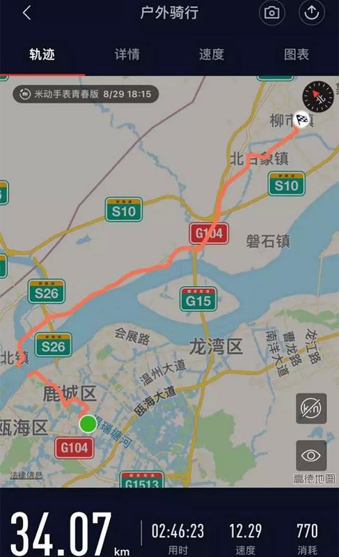 中國僑網(wǎng)騎行線路。 本文圖均為 溫州晚報(bào)微信公眾號 圖