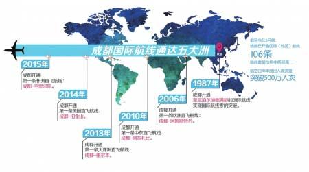 中國僑網制圖楊仕成